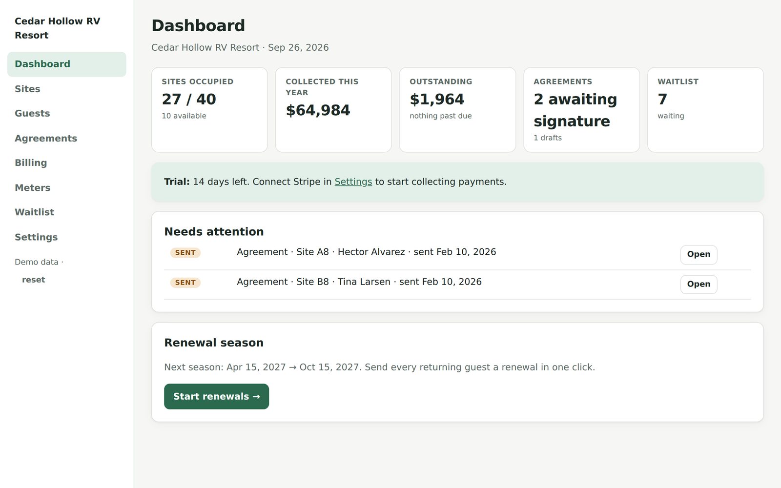 Seasonal Sites dashboard: sites occupied, collected this year, outstanding, agreements awaiting signature, waitlist