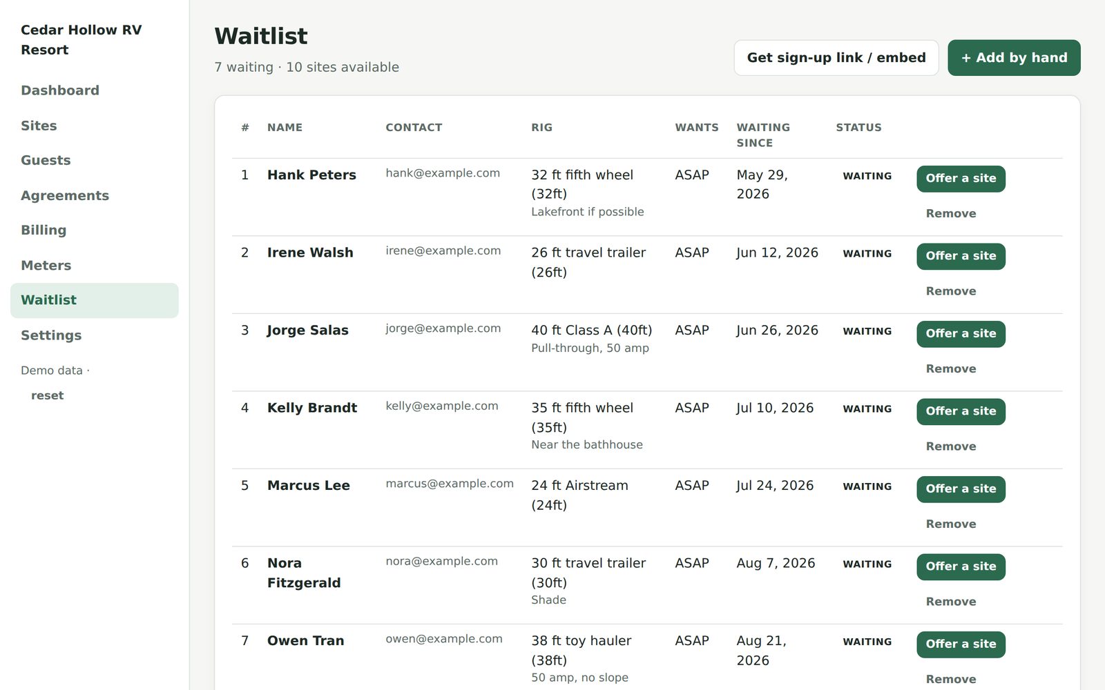 Waitlist screen with ranked entries, rig sizes, and an offer-a-site button